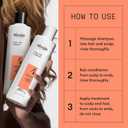 Nioxin Scalp + Hair Thickening System Kits | For Natural, Colored, & Damaged Hair with Light to Progressed Thinning | Strengthen & Boost Hair Density with Niacinamide & Biotin | 3 Month Supply