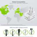 EPICKA Hybrid Travel Plug Adapter, 2 Packs Foldable & Detachable Type EF VisaPlug, 8-in-1 International Power Adapter with 4 USB Ports (2 USB-C PD 20W), Travel Essentials for US to German France