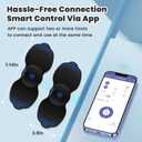 MASTOGO Wireless TENS Unit Back Pain Relief Massager- Muscle Stimulator Machine - Wireless TENS Unit Muscle Stimulator- tens Unit