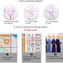 Redxing Stamped Cross Stitch Kits - Beach Night Landscape Counted Cross Stitch Kits for Beginners Adults Needlepoint Cross-Stitch Patterns-Flower Dragon 16x20 inches (ArtsKit29)