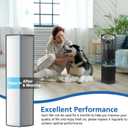 TPP440F Filter Replacement Compatible with Envion Therapure TPP440 TPP540 TPP640 TPP640S Air Purifier. Compared to Part TPP440F, 4-Stage Filtration High-efficiency Activated Carbon, 2-Pack