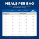 Hill's Science Diet Adult 1-6, Adult 1-6 Premium Nutrition, Dry Cat Food, Chicken Recipe, 4 lb Bag