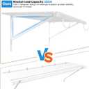 Supforce 4 Pack Closet Shelves with Triangular Brackets, 4FT X 12IN Wall Mounted Wire Shelving Orgnizer for Closet,Laundry Room,Load Up to 150lb, White