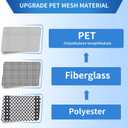 Magnetic Screen Door Mesh Left Right Side Opening Upgraded PET Material Mesh Stronger Than Fiberglass and Polyester,Keep Bugs Out,Pet & Kid Friendly Screen Size 74'' X 82''