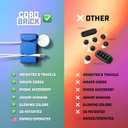 2 x CordBrick Steel Weighted Cord Holder Wrap Phone Accessory Stocking Stuffer for Men Adults College Students. Nightstand Desk Travel Organizer. Silicone. 2pk Coral