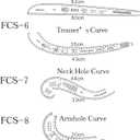 7Pcs Sewing Ruler Tailor Set French Curve Ruler Sewing Ruler Set Pattern Making Ruler for Beginners for Making Pattern Drafting