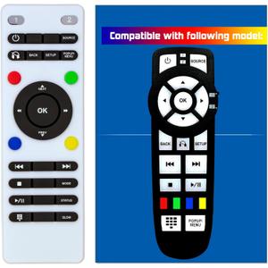 Replacement Remote Control for Chrysler 2015 2014 2013 2007 2016 2017 2018 2019 Town and Country Headphones Uconnect DVD Entertainment KIT System