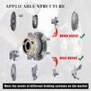 Vurkcy Front Left/Right Wheel Bearing Hubs Assembly Compatible with Nissan Altima 2007-2012 (2.5L 4-Cylinder Models Only), 5 Lugs w/ABS, Replaces 513294, 1PCS