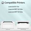 greencycle W1410A with CHIP Compatible Toner Cartridge Replacement for HP W1410A 141A Toner Cartridge use for Laser Jet Pro M110w MFP M140w M139w Printer(4 Pack,Black,with chip)