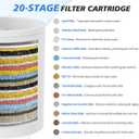 20-Stage Shower Filter-Shower Head Filter for Hard Water, with 1 Replaceable Cartridges, High Output Shower Water Filter for Removing Chlorine and fluoride, Brushed Nickel