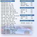 5 x 12677836 Oil Pressure Sensor with Screen Filter,for Chevy Express,Suburban,Corvette,AvalancheTahoe,Impala,Trailblazer& GMC Sierra,Savana,Escalad,Cadillac CTS&Envoy,Yukon