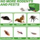 Mouse Repellent Tablets (28-Pack) - Powerful Peppermint Oil Rodent Repellent for Indoor & Outdoor Use, Cars, Home - Also Repels Rats, Squirrels, Ants, Roaches, Spiders - Safe for Family & Pets