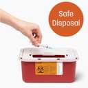 Caring 1 Gallon Sharps Container, Lockable Needle & Syringe Disposal Box, Ideal for Safe Medical Waste Disposal, Large Needle Disposal Container for Home and Medical Use, Compact Design