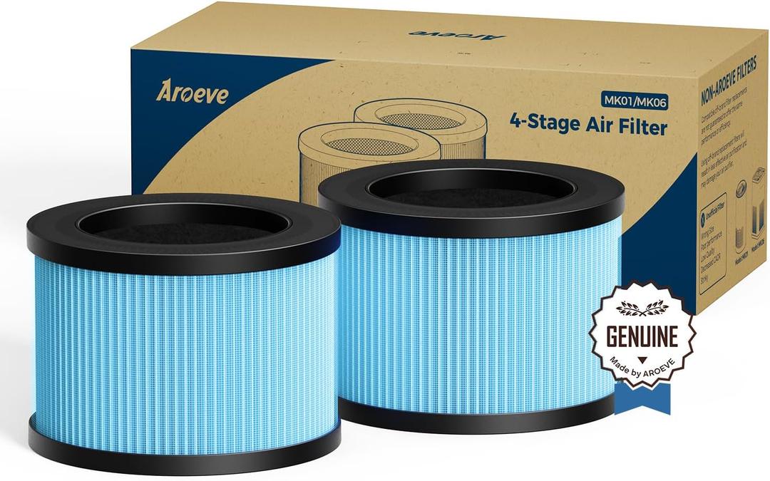 AROEVE MK01 & MK06 Air Filter Replacement 4-in-1 Air Filter for Smoke Pollen Dander Hair Smell Suitable- Standard Version(2 Pack) (Blue)