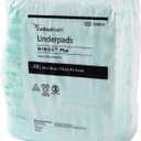 Cardinal Health Underpads, Wings Plus, Heavy Absorbency, Green, 30 x 36IN, Case of 50