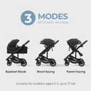newyoo Infant Stroller with Bassinet Mode, Nestro 516M, Convertible Baby Strollers with Reversible Seat & Cup Holder, Coches para Bebes, 2-in-1 Rear-Facing Pram, Black