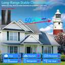 5000+ Miles Range TV Antenna,2026 Strongest Digital Antenna for Local Channels and All Smart/Old TVs,HDTV Antenna Indoor/Outdoor with Amplified Signal Booster-Support 8K 4K 1080p with 40ft Coax Cable