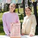 Vlipoeasn Pink Sweet 16 Birthday Table Decoration for Girls, Vintage 2010 Poster, Large Rose Gold Back in 2010 Acrylic Table Sign with Stand, 16th Class Reunion Decor, 16 Year Old Birthday Party Supplies