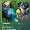 22'' Cordless Hedge Trimmer with 2 Rechargeable Batteries & Charger, 3000RPM Brushless Electric Handheld Bush Clipper, 180 Rotatable Head, 2/3'' Blade Gap, Gardening Gifts for Fathers Day
