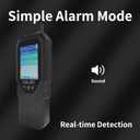 Geiger Counter,Portable Nuclear Radiation Detector with LCD Display and Smart Alarm,Hand-held Geiger Meter Beta,Gamma,X-ray,5 Types of Dosimeter,Rechargeable