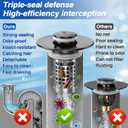 Bathroom Sink Drain Strainer(2PCS), Pop-up Sink Drain Strainer with Removable Stainless Steel Strainer Basket Hair Catcher, Bathroom Sink Strainer for Bathroom Sink Stopper Replacement
