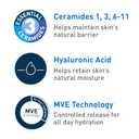 CeraVe Ultra-Light Moisturizing Gel, Hydrating Gel Face Moisturizer For Men & For Women with Ceramides, Niacinamide, Hyaluronic Acid, Fragrance Free, Oil-Free, Mattifying Moisturizer, 1.75 FL Oz