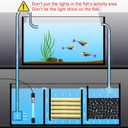 Clean Light for Aquarium13 W Fish Tank Clean Light with Timer,Aquarium Green Killing Waterproof Clean Submersible Lamp for Pond,Swimming Pool,Indoor