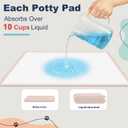 XXL Dog Pee Pads 36"x36" Extra Large Pink Puppy Pads, 6-Layer Super Absorbent & Leak-Proof Potty Training Pads, 35 Count Pet Pads for Cats, Rabbits & Small Animals
