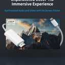 2Pack [Apple MFi Certified] Lightning to HDMI Adapter for iPhone,Lightning Digital AV Adapter 1080P HD Video Sync Screen Connector Cable for iPhone 14 13 12 11 X 8 7 iPad iPod on TV Monitor Projector, 6.6ft