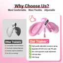 Thigh Trainer with Resistance Adjustment, Pelvic Floor Exercise Devices with LED Display, Inner Thigh Exerciser with Soft EVA Padding, Kegel Exerciser for Women