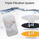 2 x Cat Water Fountain Filters,Replacement Filters for Pet Fountain Cat Drinking Fountain,Triple Filtration System,10 Pack