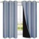 NICETOWN 100% Blackout Curtains 45 inches Long, 1 Pair, 42 inches Width Each Panel, Vintage Blue, 2 Thick Layers Completely Blackout Window Treatment Thermal Insulated Lined Drapes for Small Window