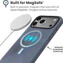Speck CANDYSHELL Grip +MS Case for iPhone 17 Pro Max - Mystery Blue/Faded Denim | Slim Protective Grip | Drop Protection | MagSafe Compatible