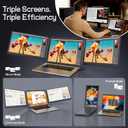 Laptop Screen Extender, 14'' FHD 1080P Ultra-Slim Triple Portable Monitor for Laptops, Two Cable USB-C Travel Monitor Extender Plug & Play for 13"-17" Laptop, Compatible with Wins/Mac/Android/Chrome