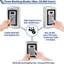 Universal Waterproof 12-24V AC/DC Metal Wired Keypad Stand Alone Access Controller for Gate Opener Operator, Garage Door Opener and Access Control Security System, Upgraded KPR2000 Keypad