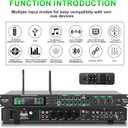 AX-666 Professional Karaoke Processor KTV Mixer with Dual Wireless Microphones, Digital Pre-Stage Effector Audio Vocal Effects Processor System with DSP Anti-Howling USB MP3 Bluetooth Optical