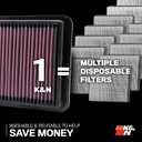 K&N Engine Air Filter: Reusable, Clean Every 75,000 Miles, Washable, Replacement Car Air Filter: Compatible 2017-2019 SEAT/SKODA/VOLKSWAGEN/AUDI (Superb, Arteon, Golf, Passat, T-Roc, Tiguan), 33-3111