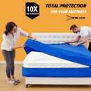Mattress Bags for Moving, BETU Mattress Protector Waterproof Mattress Cover King Size Storage Bags with 8 Heavy-Duty Handles and Zipper for Bed Extra Thick Large Reusable (82"x79"x15" Blue)