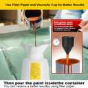 Cordless Paint Sprayer Compatible with Milwaukee 18V Battery (Tool Only) 200W HVLP Paint Gun, 3 Spray Patterns & 4 Size Nozzles for Cabinets,Walls,Furniture,House Painting