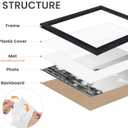 upsimples 19 Pack Picture Frames Collage Wall Decor for Mounting or Tabletop Display, Photo Gallery Frame Set for Family, Multi Sizes Including 8x10, 5x7, 4x6, Black