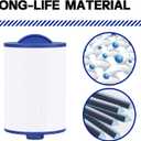 Spa Filter Compatible with 6CH-940, PWW50P3 (1.5" SAE Coarse Thread), FC-0359, 03FIL1400, 817-0050, 2 Pack