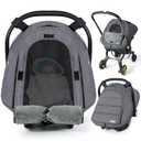 Orzbow Winter Car Seat Cover Baby | Waterproof Infant Carseat Cover Compatible with Doona Car Seats and Strollers, Breathable Baby Carseat Canopy, Baby Winter Essentials, Dark Grey