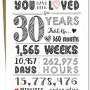 Katie Doodle 30th Birthday Card - Super Cute 30th Birthday Gifts for Her, 30th Birthday Decorations for Women Men, Dirty 30 Birthday Decorations for Her Him - Includes 30 Years Loved Card & Envelope, Pack 3