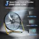 20" High Velocity Floor Fan, 5500 CFM 3-Speed Industrial Shop Fan with Wall-Mounting System,Heavy Duty Metal Fan for Workshop, Garage and Warehouse - UL Safety Listed (20 Inch)