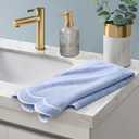 Peri Home 100% Cotton Hand Towel for Bathroom, Embroidered, Soft & Absorbent, 500 GSM, 1 Piece, 16" x 27", Blue with White Scallop
