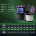 GumMAX 545/1093/1640yds 5-100LB 8X Braided Fishing Line Abrasion Resistant Superline Zero Stretch & Smaller Diameter Confuse & Never Fade in Saltwater and Freshwater