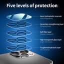 4 x NEW'C 4 Pack, 2 Pack for iPhone 13 Pro Screen Protector + 2 Pack Camera Lens Protector, Sensor Protection,Case Friendly Tempered Glass Film