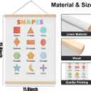 2 PCs Number Shapes Poster, Playroom Decor, Toddler Learning Posters, Toddler Room Decor, Nursery Art, Educational Hanging Wall Decor Alphabet Banner Paintings Wall Decor, Classroom Homeschool Decor