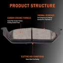 D1414 D1012 Front and Rear Ceramic Brake Pads w/Hardware for 2010 2011 Ford F-150