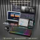 Redragon K517 Pro Wireless Gaming Keyboard, RGB Backlit, Tri-Mode BT/2.4GHz/USB-C, Mechanical Feel 94 Keys Computer Keyboard with 4 Macro Keys, Number Pad, 4000mAh Battery for Win/MAC